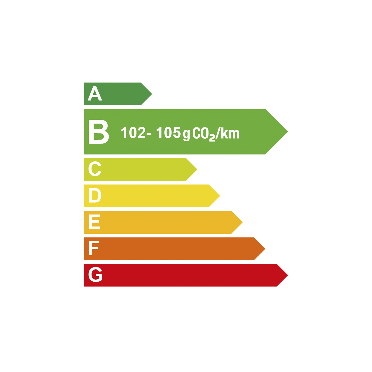 PEUGEOT 208 Hybrid 110hp gauge