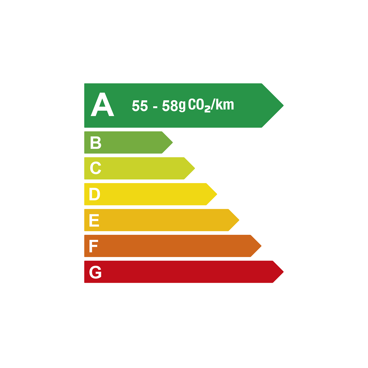 PEUGEOT 3008 Plug-in Hybrid gauge